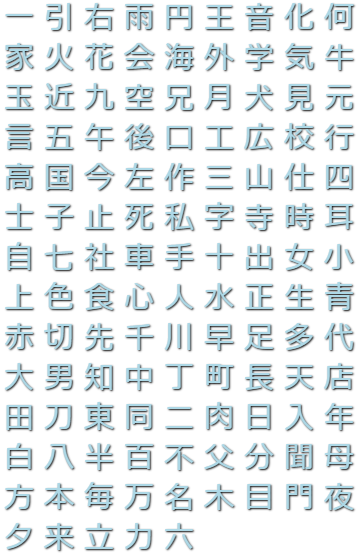 Description of image